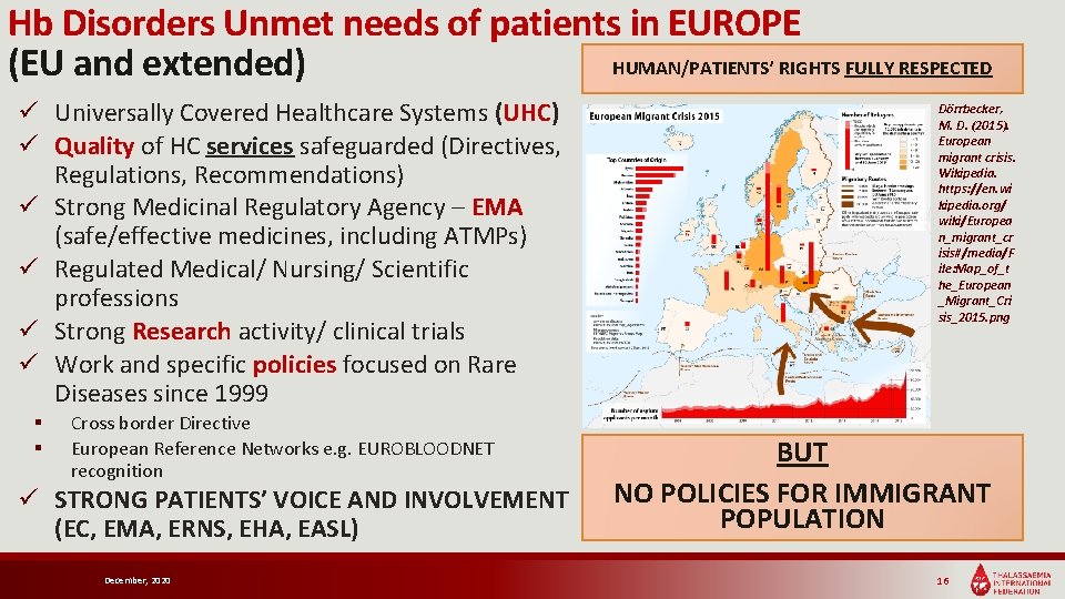 Hb Disorders Unmet needs of patients in EUROPE HUMAN/PATIENTS’ RIGHTS FULLY RESPECTED (EU and