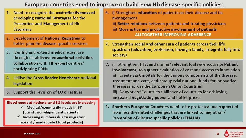 European countries need to improve or build new Hb disease-specific policies: 1. Need to