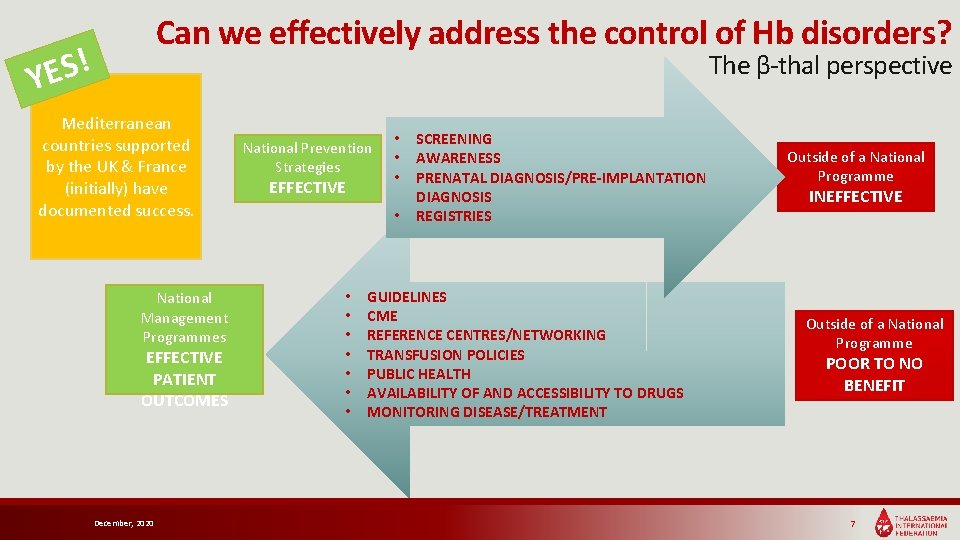 Can we effectively address the control of Hb disorders? ! S E Y The