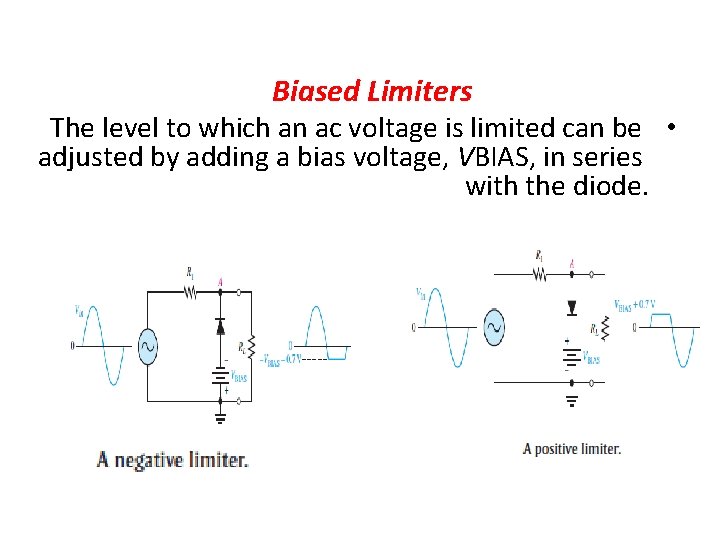 Biased Limiters The level to which an ac voltage is limited can be •