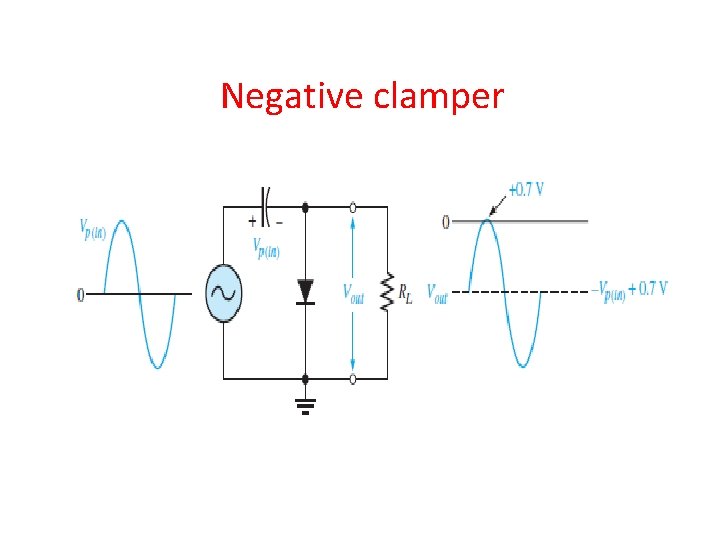 Negative clamper 