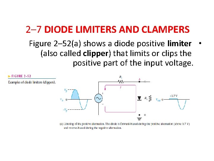 2– 7 DIODE LIMITERS AND CLAMPERS Figure 2– 52(a) shows a diode positive limiter