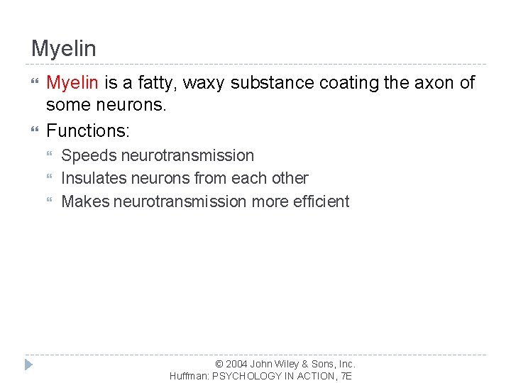 Myelin is a fatty, waxy substance coating the axon of some neurons. Functions: Speeds
