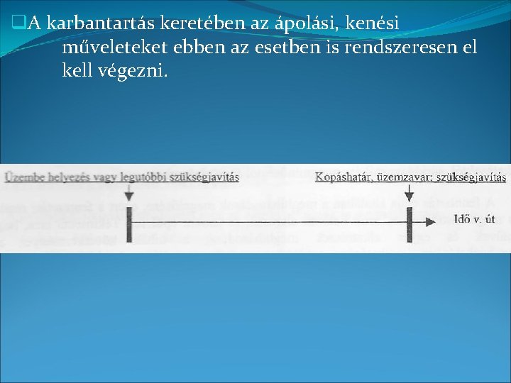 q. A karbantartás keretében az ápolási, kenési műveleteket ebben az esetben is rendszeresen el