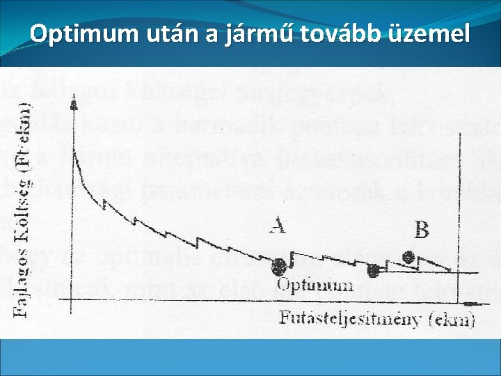 Optimum után a jármű tovább üzemel 