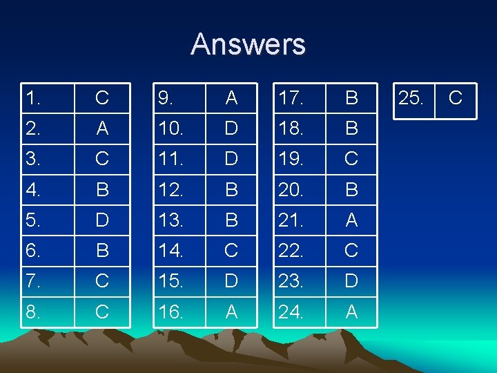 Answers 1. C 9. A 17. B 2. A 10. D 18. B 3.