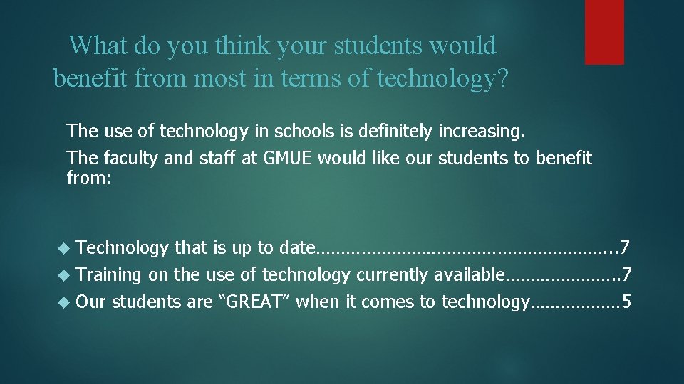What do you think your students would benefit from most in terms of technology?