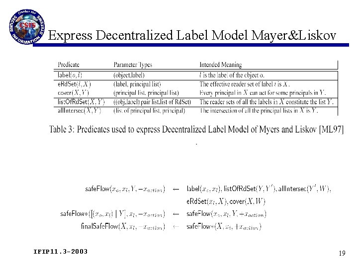 Express Decentralized Label Model Mayer&Liskov IFIP 11. 3 -2003 19 