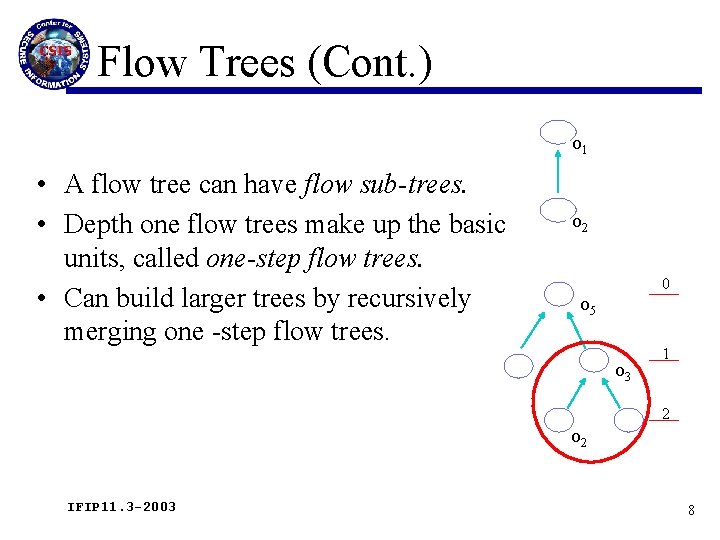 Flow Trees (Cont. ) • o 1 • A flow tree can have flow