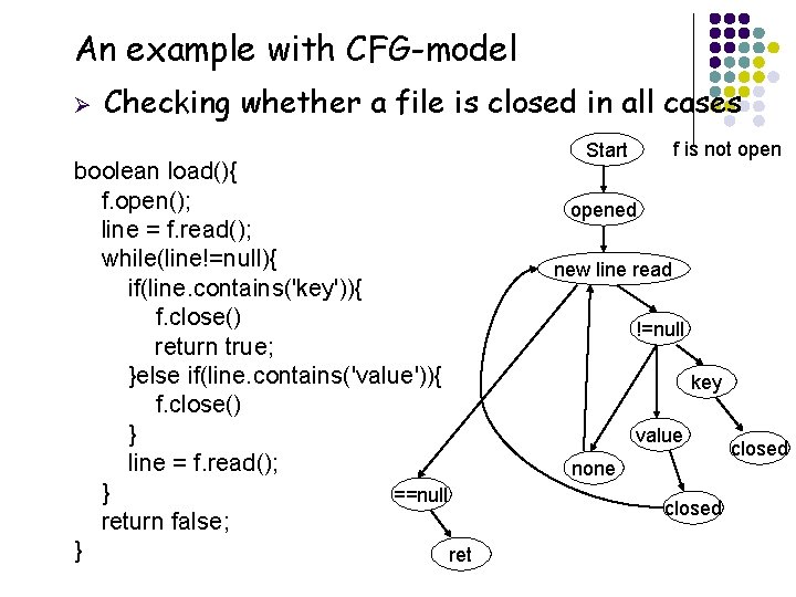 An example with CFG-model Ø 15 Checking whether a file is closed in all