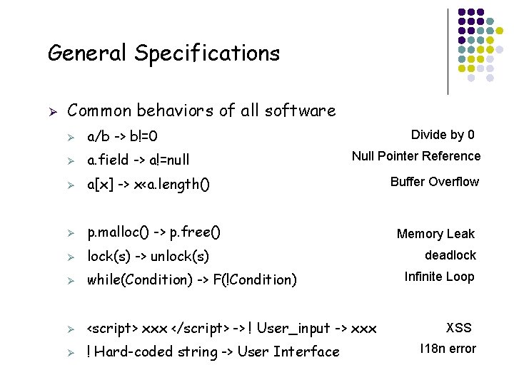 General Specifications Ø 8 Common behaviors of all software Ø a/b -> b!=0 Ø