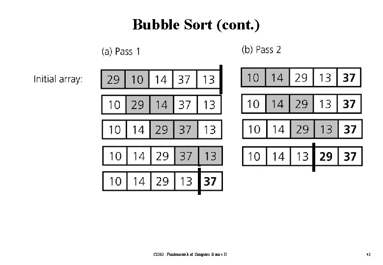 Bubble Sort (cont. ) CS 202 - Fundamentals of Computer Science II 42 