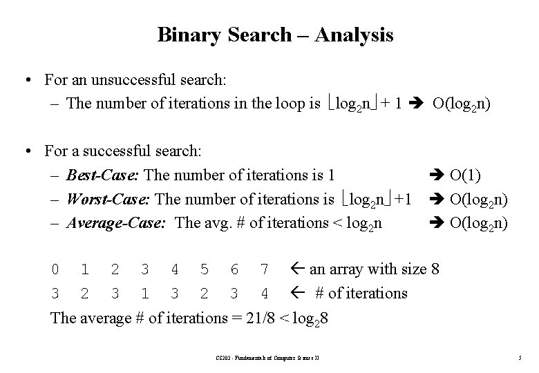 Binary Search – Analysis • For an unsuccessful search: – The number of iterations