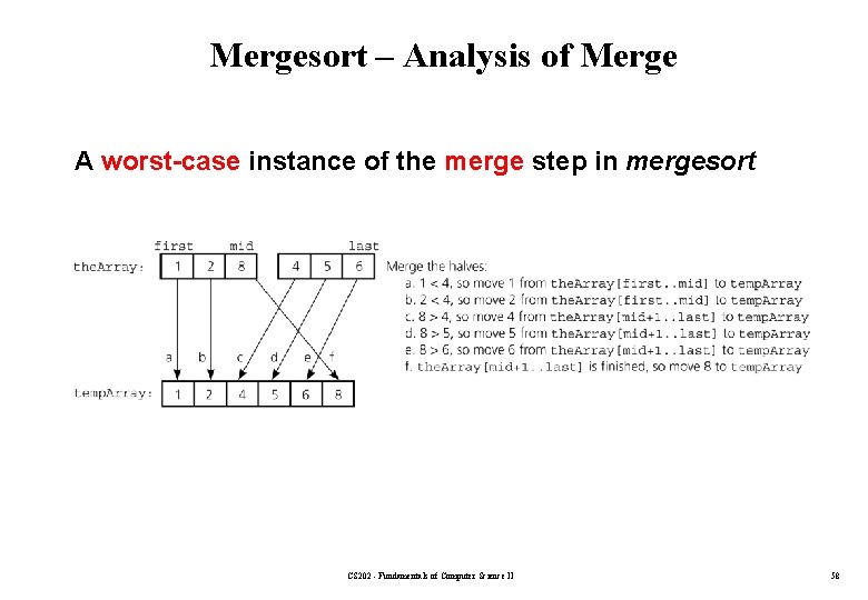 Mergesort – Analysis of Merge A worst-case instance of the merge step in mergesort