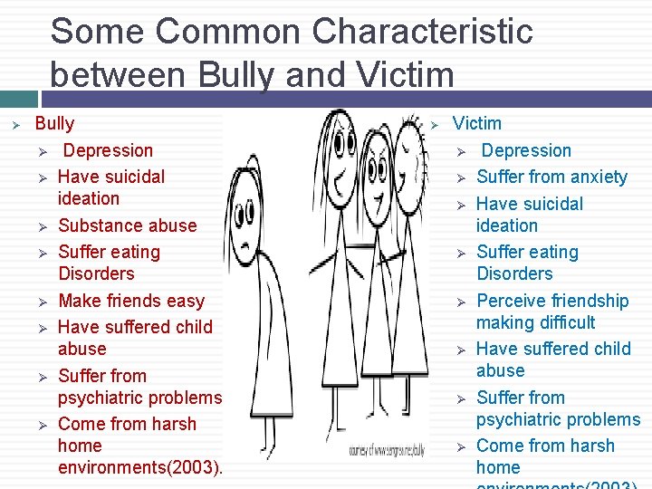 Some Common Characteristic between Bully and Victim Ø Bully Ø Depression Ø Have suicidal