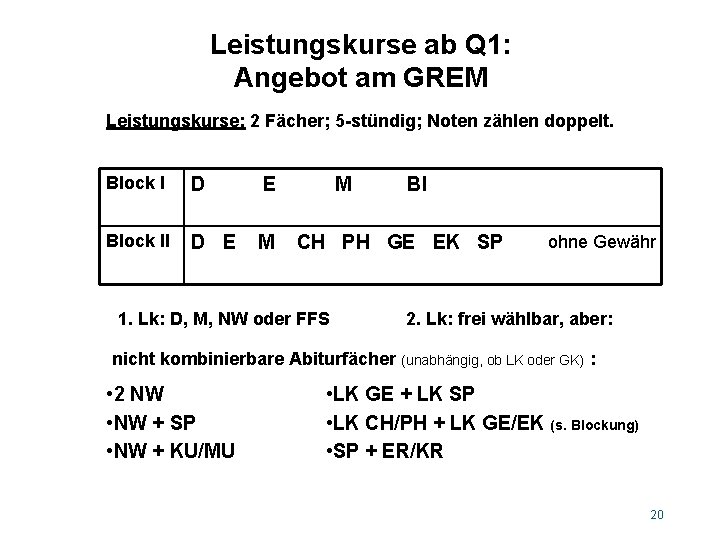 Leistungskurse ab Q 1: Angebot am GREM Leistungskurse: 2 Fächer; 5 -stündig; Noten zählen