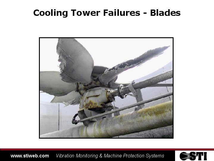 Cooling Tower Failures - Blades www. stiweb. com Vibration Monitoring & Machine Protection Systems