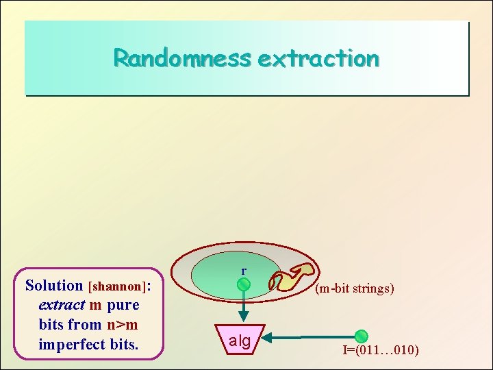Randomness extraction Solution [shannon]: extract m pure bits from n>m imperfect bits. r (m-bit