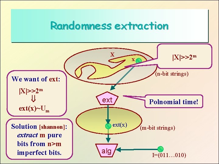 Randomness extraction X Solution [shannon]: extract m pure bits from n>m imperfect bits. |X|>>2