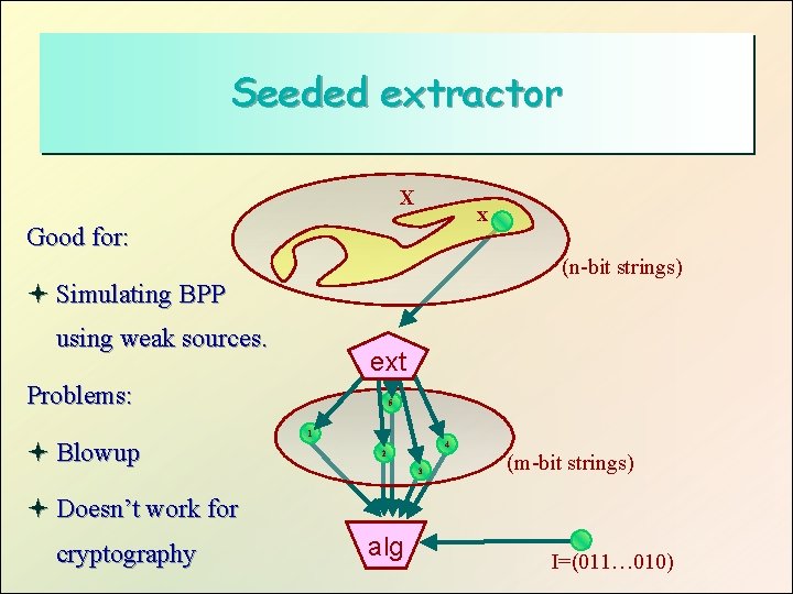 Seeded extractor X x Good for: (n-bit strings) ª Simulating BPP using weak sources.