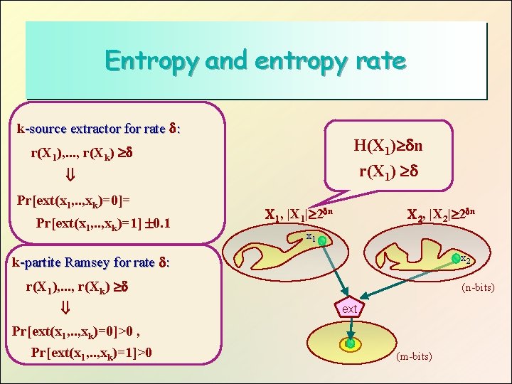 Entropy and entropy rate k-source extractor for rate : H(X 1) n r(X 1),
