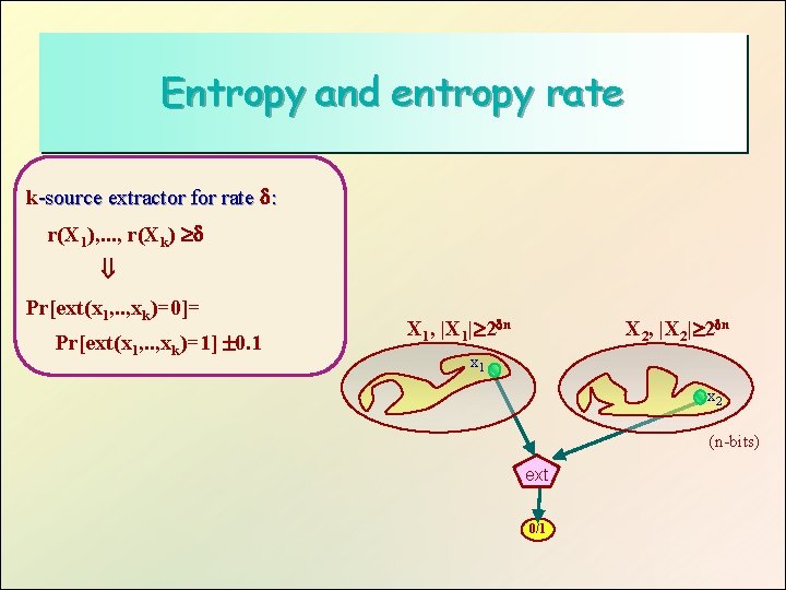 Entropy and entropy rate k-source extractor for rate : r(X 1), . . .