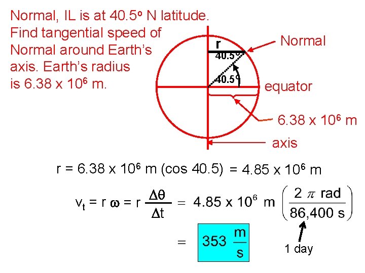 Normal, IL is at 40. 5 o N latitude. Find tangential speed of r