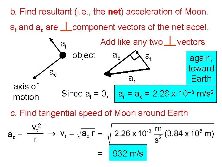 b. Find resultant (i. e. , the net) acceleration of Moon. at and ac