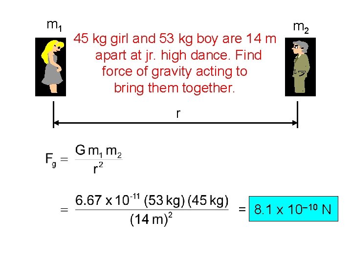 m 1 45 kg girl and 53 kg boy are 14 m apart at