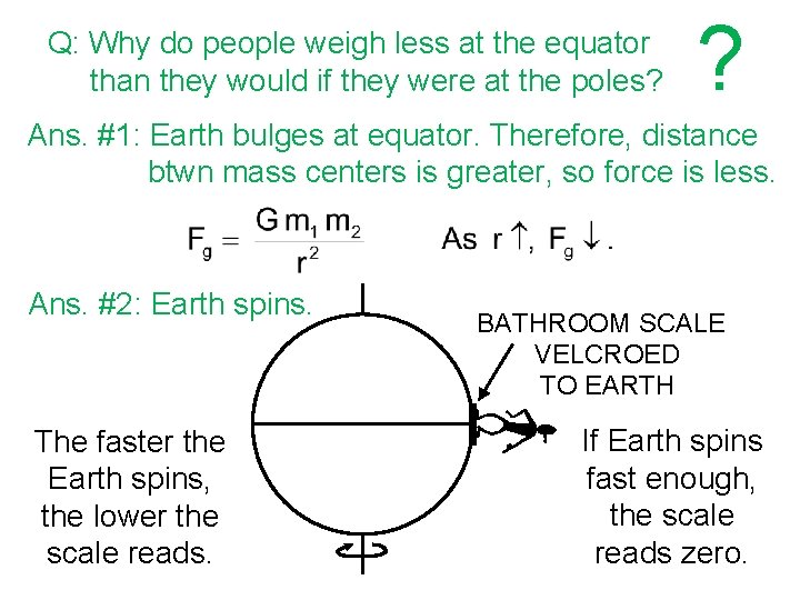 Q: Why do people weigh less at the equator than they would if they