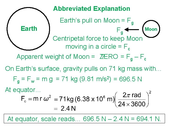 Abbreviated Explanation Earth’s pull on Moon = Fg Fg Centripetal force to keep Moon