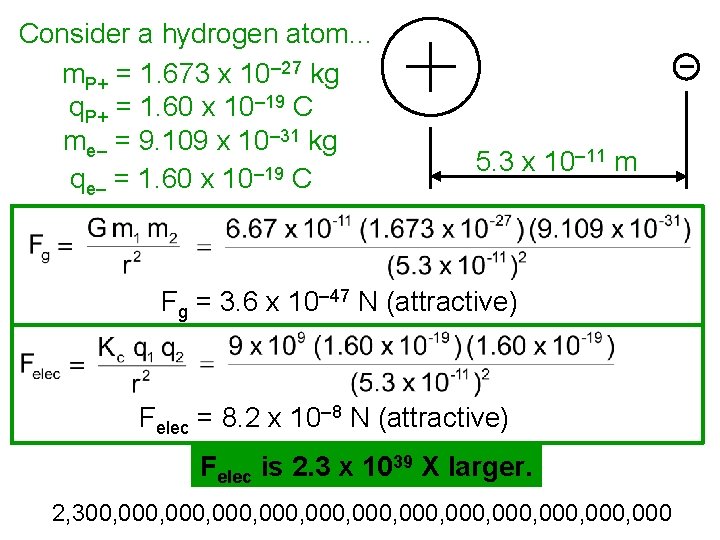 Consider a hydrogen atom… m. P+ = 1. 673 x 10– 27 kg q.