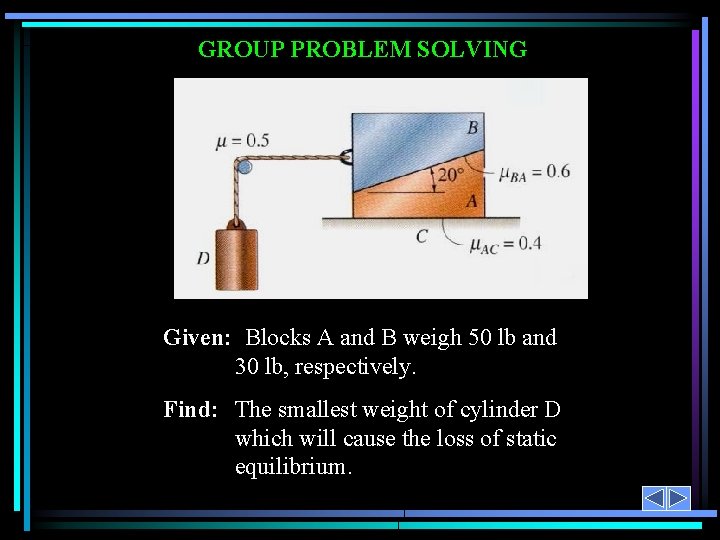 GROUP PROBLEM SOLVING Given: Blocks A and B weigh 50 lb and 30 lb,