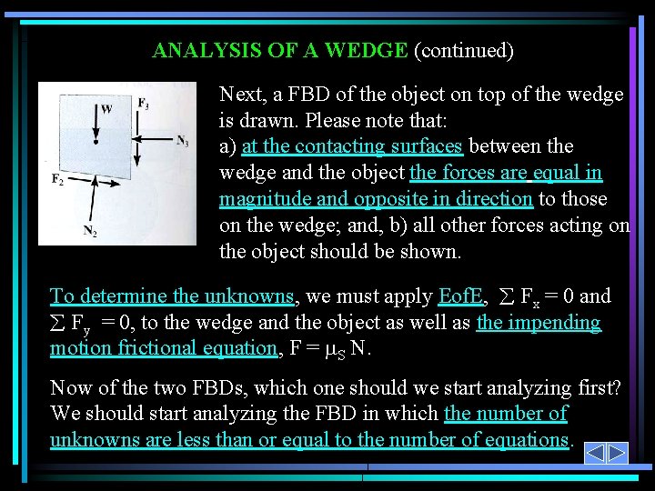 ANALYSIS OF A WEDGE (continued) Next, a FBD of the object on top of
