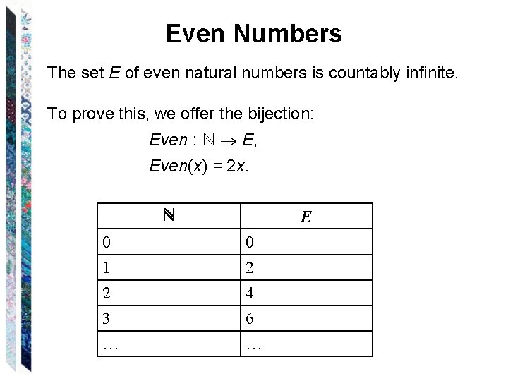 Even Numbers The set E of even natural numbers is countably infinite. To prove
