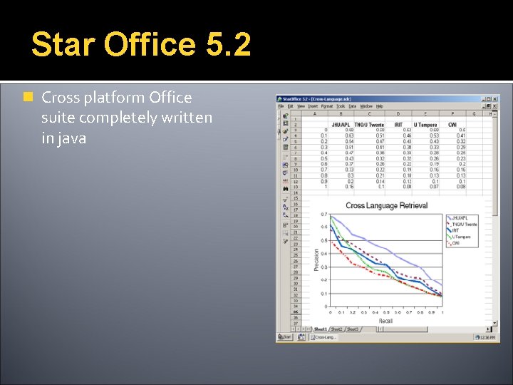 Star Office 5. 2 n Cross platform Office suite completely written in java 