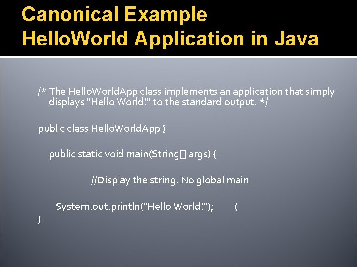Canonical Example Hello. World Application in Java /* The Hello. World. App class implements