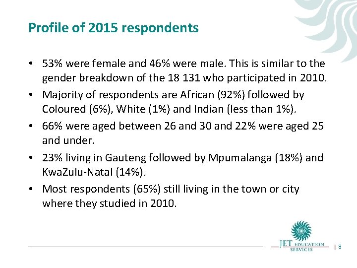 Profile of 2015 respondents • 53% were female and 46% were male. This is