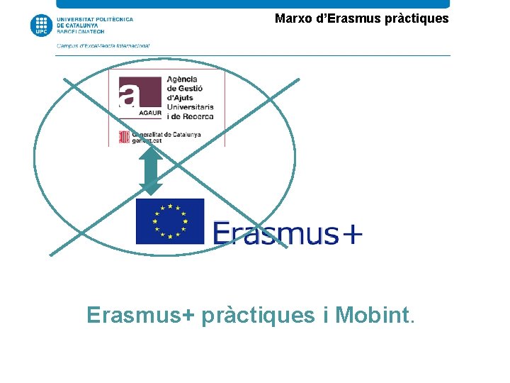 Marxo d’Erasmus pràctiques Erasmus+ pràctiques i Mobint. 