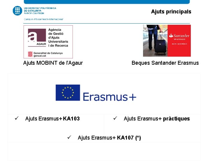 Ajuts principals Ajuts MOBINT de l’Agaur Ajuts Erasmus+ KA 103 Beques Santander Erasmus Ajuts