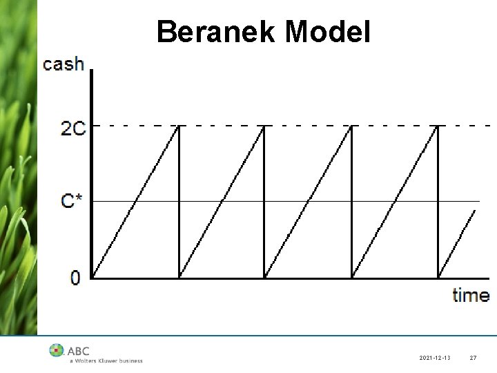 Beranek Model 2021 -12 -13 27 