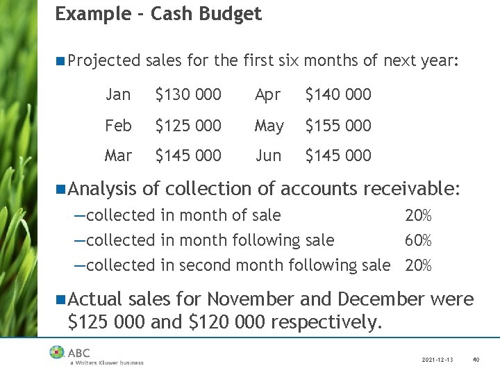 Example - Cash Budget n Projected sales for the first six months of next