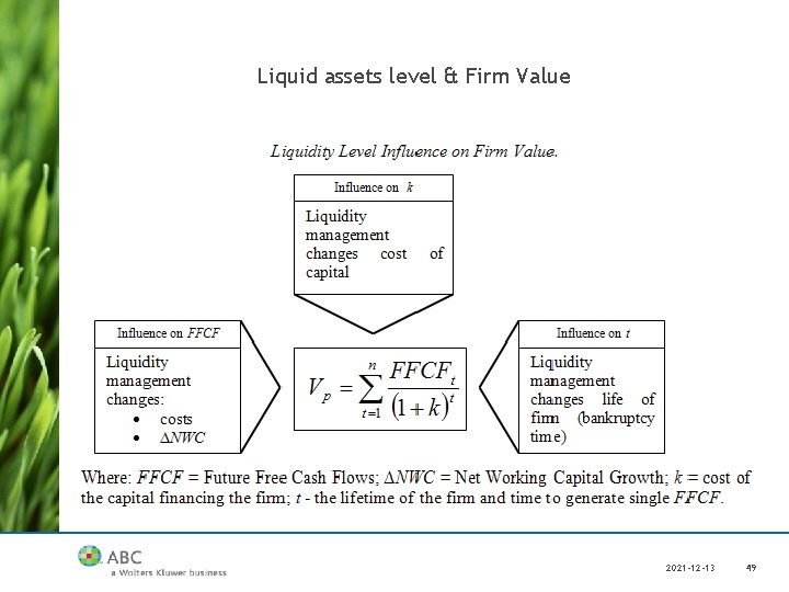 Liquid assets level & Firm Value 2021 -12 -13 49 