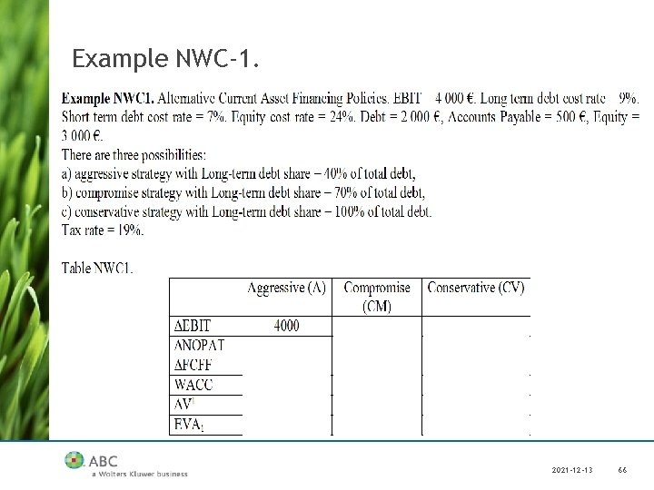 Example NWC-1. 2021 -12 -13 66 