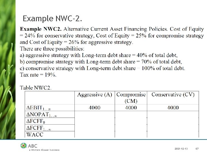 Example NWC-2. 2021 -12 -13 67 
