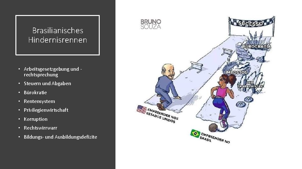 Brasilianisches Hindernisrennen • Arbeitsgesetzgebung und rechtsprechung • Steuern und Abgaben • Bürokratie • Rentensystem