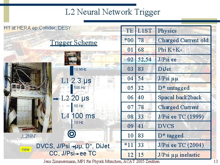 L 2 Neural Network Trigger H 1 at HERA ep Collider, DESY Trigger Scheme