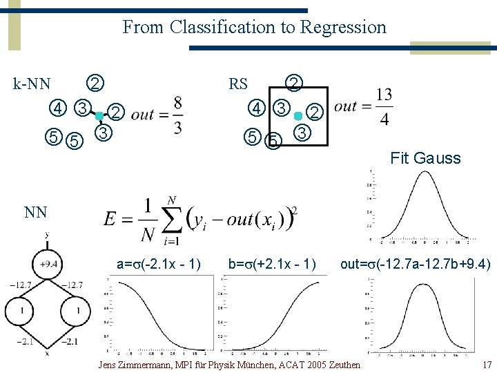 From Classification to Regression 2 k-NN 4 3 5 5 2 RS 2 3