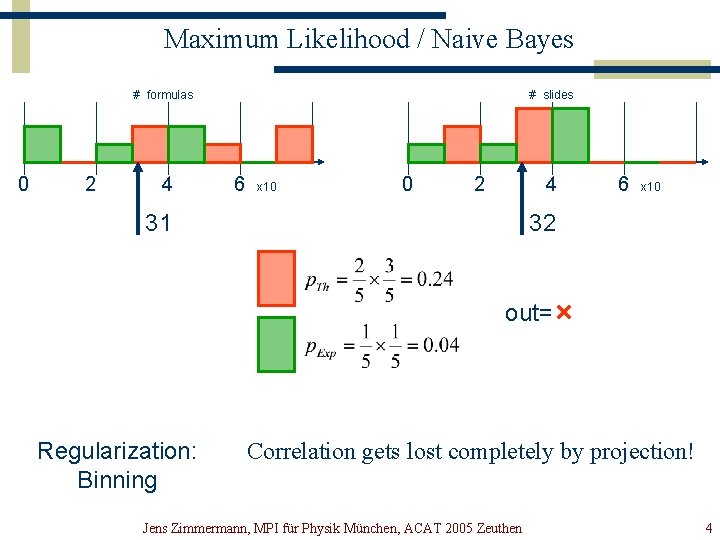 Maximum Likelihood / Naive Bayes # formulas 0 2 4 # slides 6 x