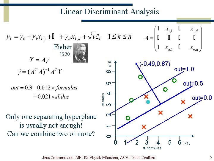 Linear Discriminant Analysis Fisher 1930 6 x 10 (-0. 49, 0. 87) out=1. 0